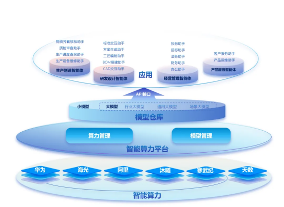 C17E28707692FB1757DE53D1613_5D9FC2F6_DAA5B