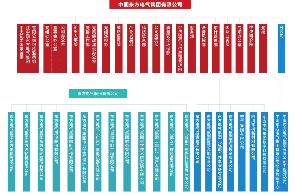 365英国上市公司(集团)官方网站-Global Platform