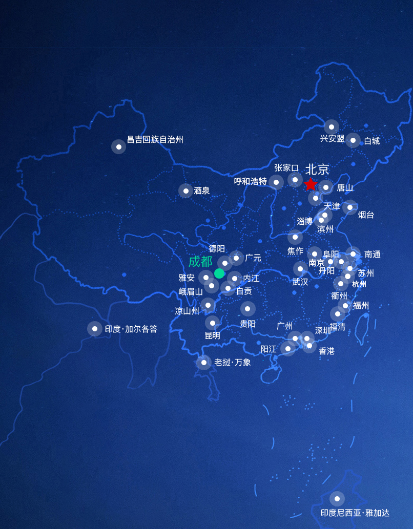 365英国上市公司(集团)官方网站-Global Platform